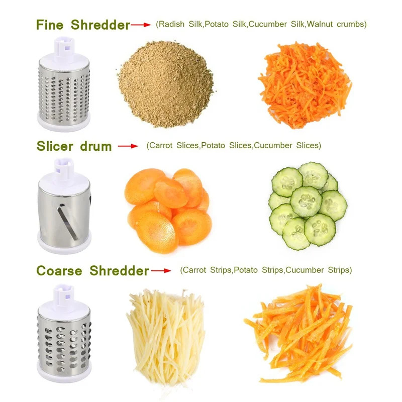 Manual Rotary Cheese Grater fo - đánh giá và giá Cheese Grater Box