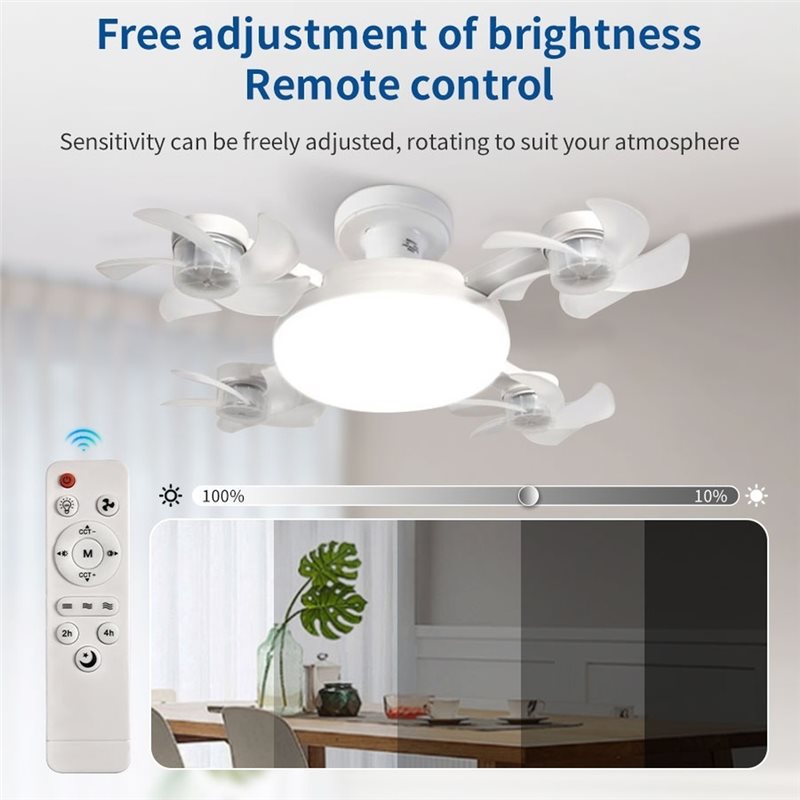 【KITCHEN GADGET】Ceiling Fan Li - đánh giá và giá Kitchen Room Gadgets