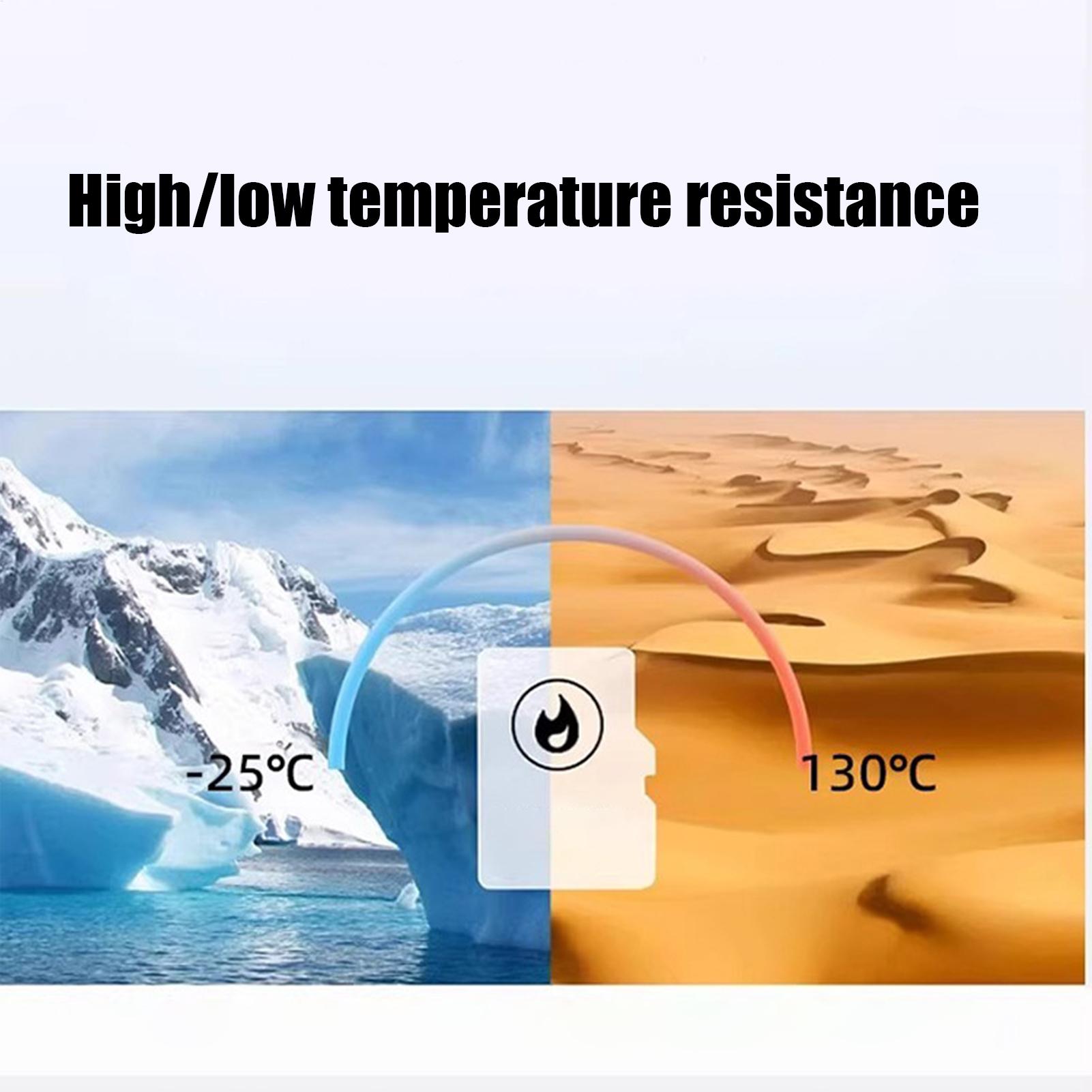 113g Food Grade Grease Multipu - đánh giá và giá Kitchen Gadgets Blender